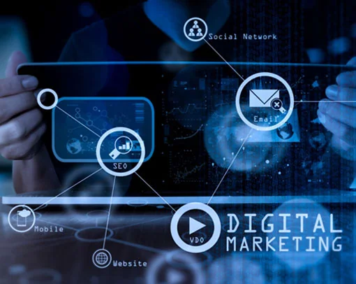 Retargeting ads to achieve greater ROI